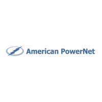AutoGrid and American PowerNet Partner to Deliver Corporate Renewable Energy Solutions